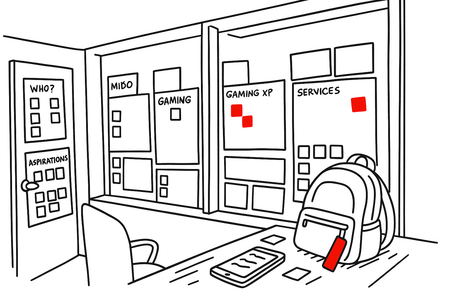 A room with walls covered in post-it notes from early Helper-ID research